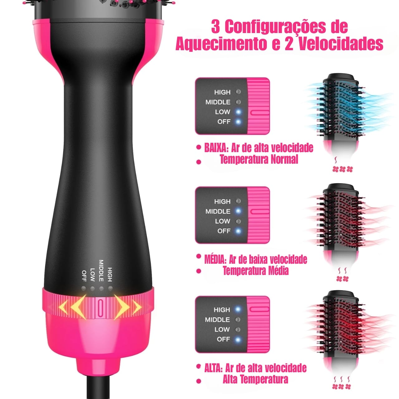 Escova Secadora Perfect Hair 5 em 1 - Aurora Store - Aurora Store